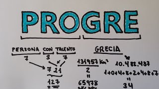 ¿QUÉ ES UN PROGRE  La ciencia lo explica ✍️  Los Meconios [upl. by Ycrem]