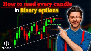 How to read and and understand every candle in binary trading  TradeCraft [upl. by Di]