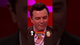 Top 5 Graham Norton Show Funniest Moments [upl. by Ailemap207]