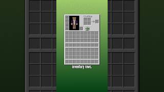 Minecrafts inventory problem [upl. by Hummel]