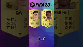 Gavi vs Ansu Fati 🔥 FIFA Evolution FIFA 2225 EAFC 25 [upl. by Aynav]