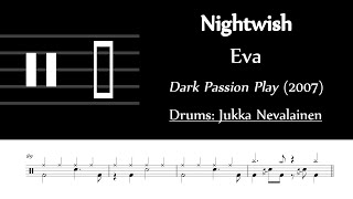 Nightwish  Eva Drum Sheet Music Transcription [upl. by Rosemary]