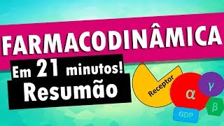 FARMACODINÂMICA em 21 minutos  Farmacologia [upl. by Nawak]