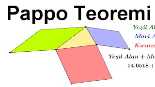 GeoGebra Dersleri Türkçe  Pappo Teoremi  GeoGebra Tutorial [upl. by Regnig]