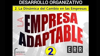 Empresa Adaptable 2 dinamica del cambio [upl. by Poland12]