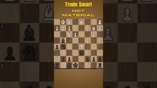 endgame unexpected checkmate knight sneaky trap chess tactics world top trending shorts [upl. by Gustie668]