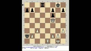 Mishra Abhimanyu vs Safarli Eltaj  CCT Chessable Masters Div 3W 2024 [upl. by Eecrad]