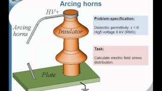 QuickField Example mushroom electrodes 3D import electrostatics sample problem [upl. by Milburt]