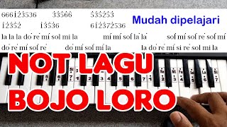 Bojo Loro  Not Lagu Piano  Pianika untuk Drum Band  Marching Band Mudah Dipelajari [upl. by Olnek536]