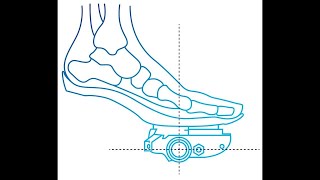 Réglage cales chaussures cycliste [upl. by Barnet382]