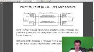 Intro to Java Unit 16 JNDI and JMS in Russian [upl. by Kinch128]