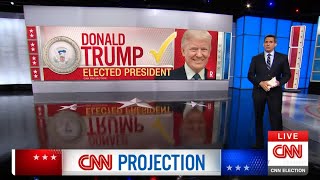 CNNs 2024 Election Night Coverage  12am to 6am No Commercials [upl. by Adiel446]