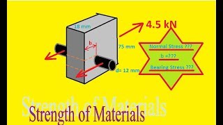 A 012 m diameter steel rod AB is fitted to a round hole near end C of the wooden member CD [upl. by Levram]