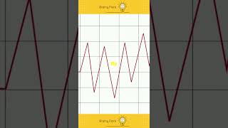 The Science of Seismology Earthquake Secrets Revealed [upl. by Devine]