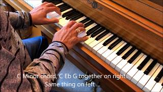 quotCquot Minor Scale On Piano  Piano Scale Lessons Right and Left hand [upl. by Tnecniv]