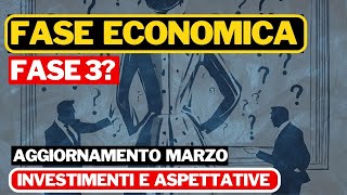 FASE ECONOMICA 3 ASPETTATIVE AZIONI E OBBLIGAZIONI  INVESTIMENTI 2024 [upl. by Anerys]