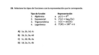 Pregunta 28 Matemáticas Guía EXACER COLBACH 2024 [upl. by Atiuqam]