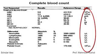 Complete Blood Count CBC  مايجب أن تعرفه [upl. by Yelnikcm]