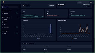 Learn Laravel Filament full tutorial Build powerful admin panels with ease [upl. by Resa]