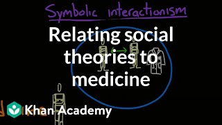 Relating social theories to medicine  Society and Culture  MCAT  Khan Academy [upl. by Lorri]