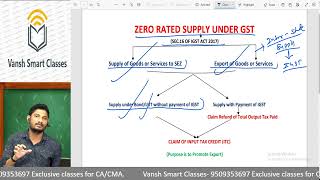 Zero Rated Supply Under GST  Vansh Smart Classes  Jaipur [upl. by Ardle]