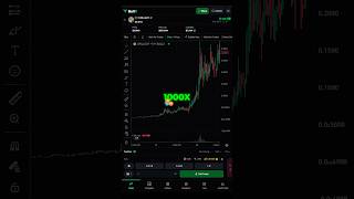 Secret to finding x1000 memecoins 🔥trading stockmarket daytrading stocks crypto memecoin [upl. by Attenaz]