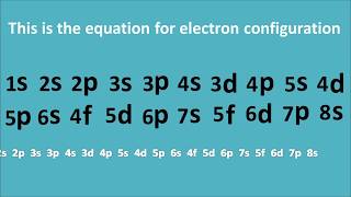 New method of Electron configuration  ইলেকট্রন বিন্যাস  Distribution of Electrons new tricks [upl. by Adoh492]