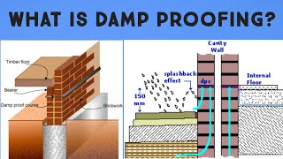 What is Damp proofing how to provide damp proofing course in building [upl. by Strage682]