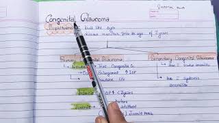 Congenital GLaucoma [upl. by Odelet]