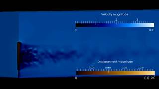 Vortex Bladeless FSI simulation  Vortex Induced Vibrations [upl. by Regor]