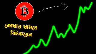 BTC MARKET UPDATE BANGLA 2024 📈📆 [upl. by Enailil]