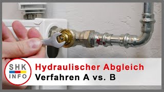 Hydraulischer Abgleich für die Heizungsförderung [upl. by Eikcir265]