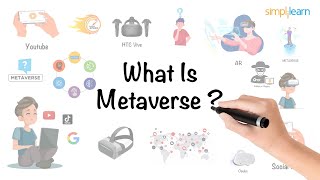 Metaverse Explained in 6 Minutes  What Is Metaverse and How Does It Work  Simplilearn [upl. by Euqenimod]