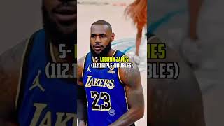 The Top 8 NBA Players With The Most TripleDoubles nba basketball shorts edit nbashort nbaedit [upl. by Elrebma]