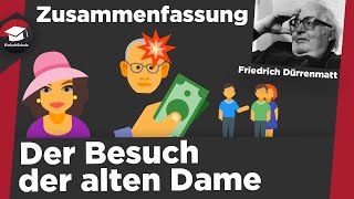 Der Besuch der alten Dame Friedrich Dürrenmatt erklärt  Inhaltsangabe Figuren  Zusammenfassung [upl. by Eseerehc]