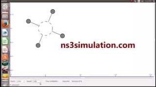 Manet Projects using Ns3  Mobile Ad Hoc Network Projects [upl. by Oster]