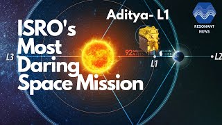 Aditya L1 ISROs Mission to Study Sun By Levina [upl. by Isyak]