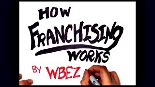 How Franchising Works An illustrated guide [upl. by Nanreit403]