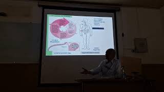 Parasitology Theory  L2  P1 [upl. by Westlund]