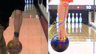 Kegel Training Center Bowling Back View [upl. by Seerdi112]