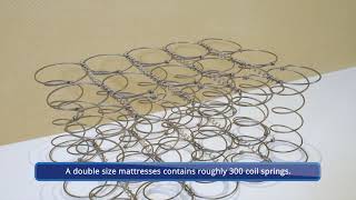 Mattress Coil Springs Explained  Bed Advice UK [upl. by Wheeler]