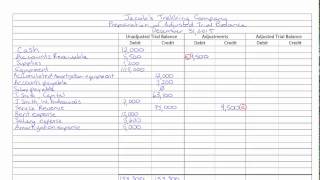 Adjusted Trial Balance [upl. by Albertine]