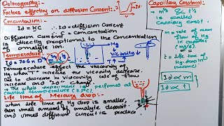 Polarography  Factors effecting on diffusion current  polarography [upl. by Gildus]