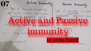 Active immunity and passive immunity  difference between active and passive immunity in Urdu\Hindi [upl. by Melli]