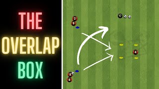 The Overlap Box  Overlap Drill  FootballSoccer [upl. by Eilsek]