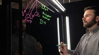 This Is the Lightboard [upl. by Tarfe753]