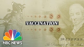 From Smallpox To The Coronavirus The History Of Vaccinations Explained  NBC News [upl. by Ferree]