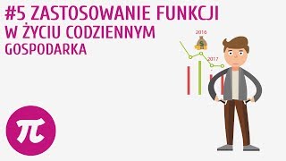 Zastosowanie funkcji w życiu codziennym  gospodarka 5  Funkcje [upl. by Doty866]