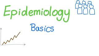 Epidemiology Basics  Let’s Study the Population  Biostatistics [upl. by Arevle]