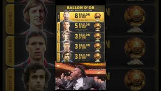 ballon d or 2024  ball on dor  ballon dor  messi  ronaldo  cruyff  platiniballondor ronaldo [upl. by Alvord]